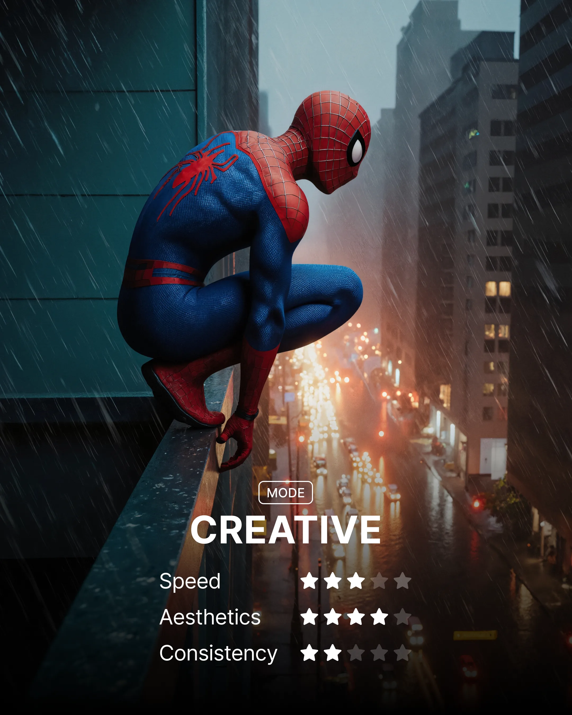 Creative Mode