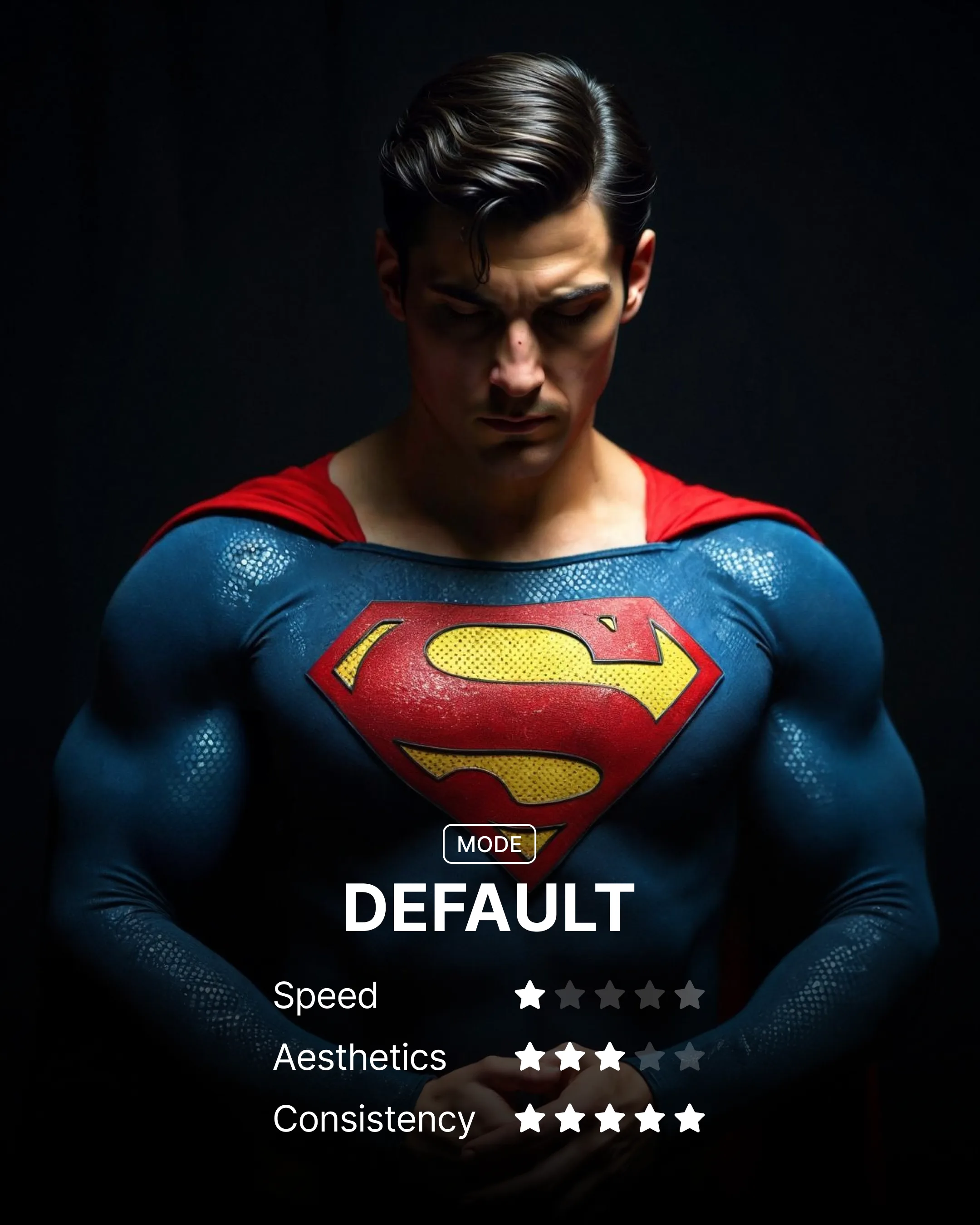 Default Mode